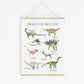 Dinosaur Kids Canvas Art