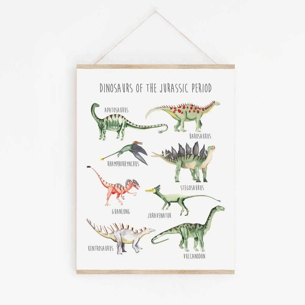 Dinosaur Kids Canvas Art